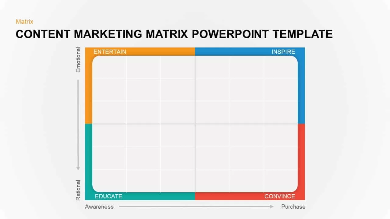 Content marketing matrix template