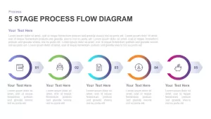 Process Flow Diagram Template for PowerPoint