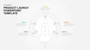 Product Launch PowerPoint Template