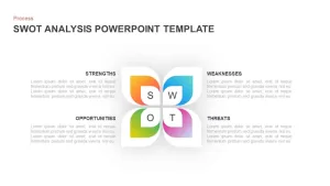 SWOT Analysis Diagram Template