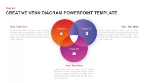 Venn Diagram PowerPoint Template