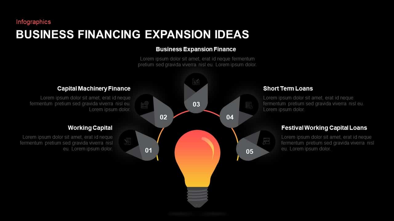 Business Financing Expansion Ideas PowerPoint Template