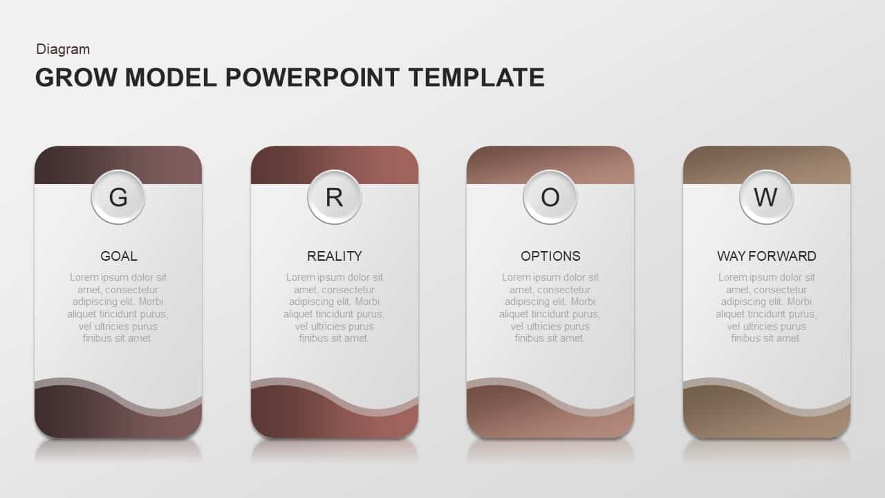 GROW Model PowerPoint Diagram