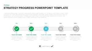 Strategy Progress PowerPoint Template