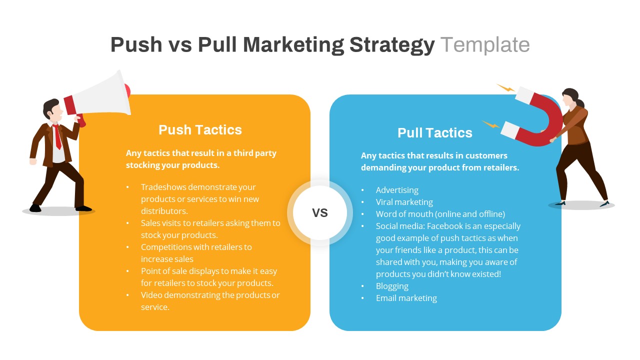 push pull marketing strategy ppt