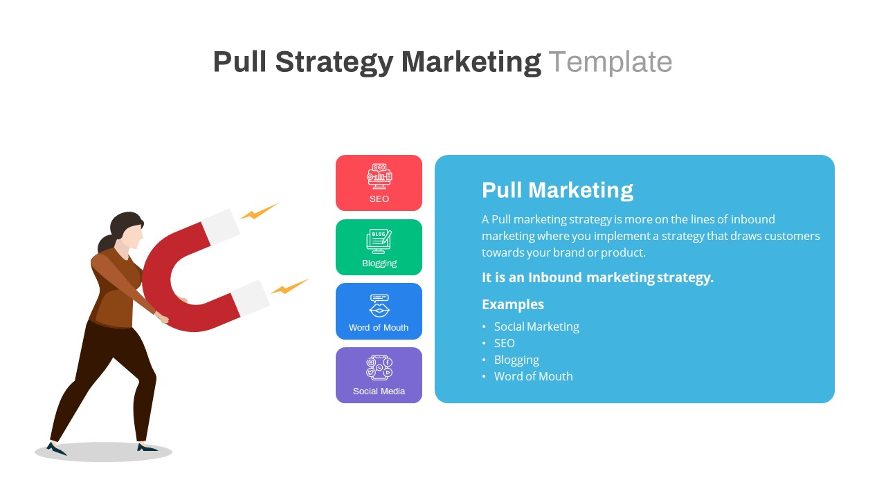 push pull marketing strategy template