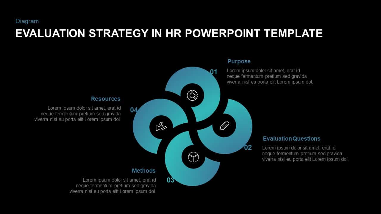 Evaluation Strategy PowerPoint Template