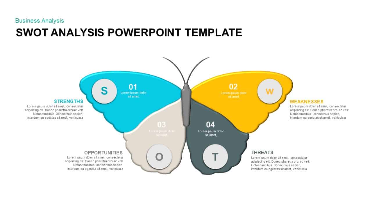 SWOT Analysis Diagram Template