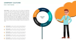 Employee Handbook PowerPoint Template Slide 5 Company Culture 5 Section