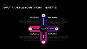 SWOT Analysis PowerPoint Template