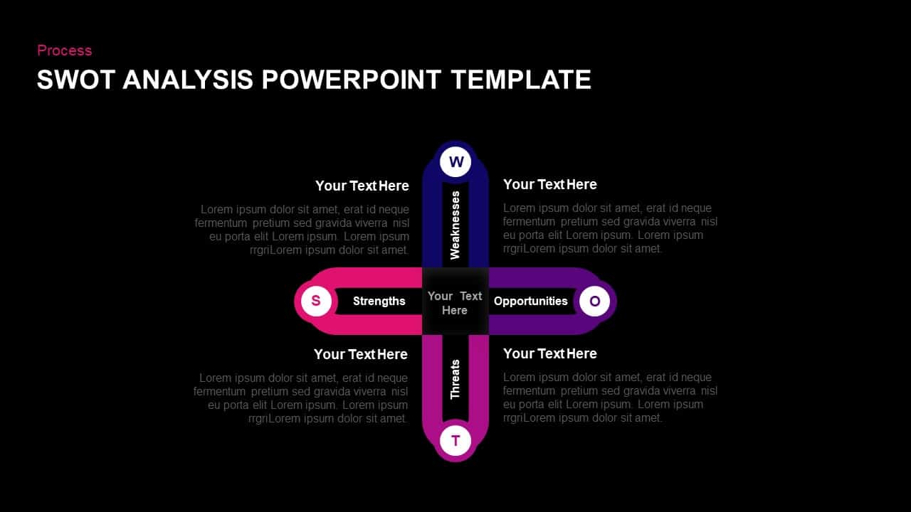 SWOT Analysis PowerPoint Template