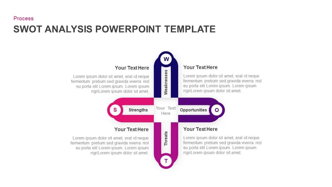 SWOT PowerPoint Template