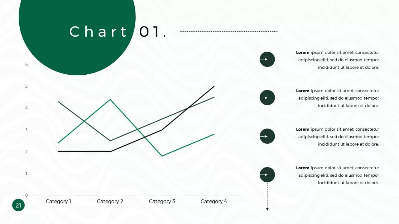 Business Presentation PowerPoint Template Chart