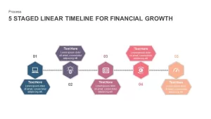 Linear Timeline Diagram