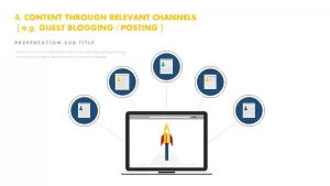 Content through relevant channels ppt template PowerPoint