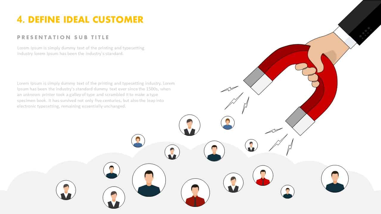 Defining your ideal customer template for PowerPoint