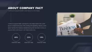 Free Corporate PowerPoint Template Design About Company Fact