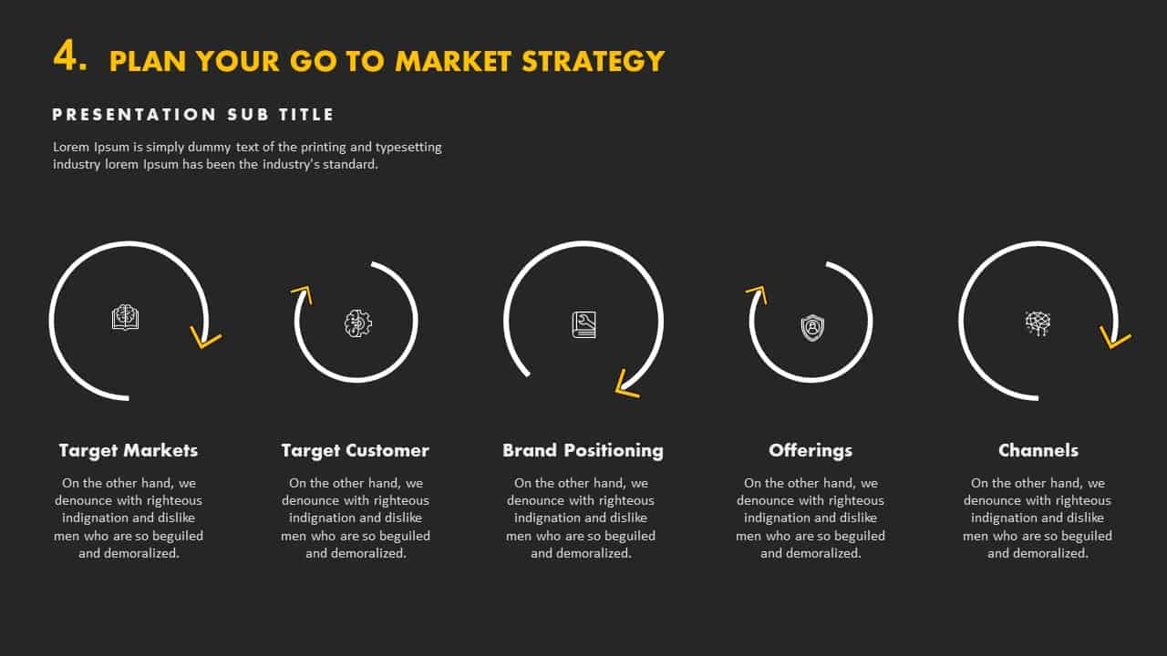 Go to Market Strategy Template PowerPoint