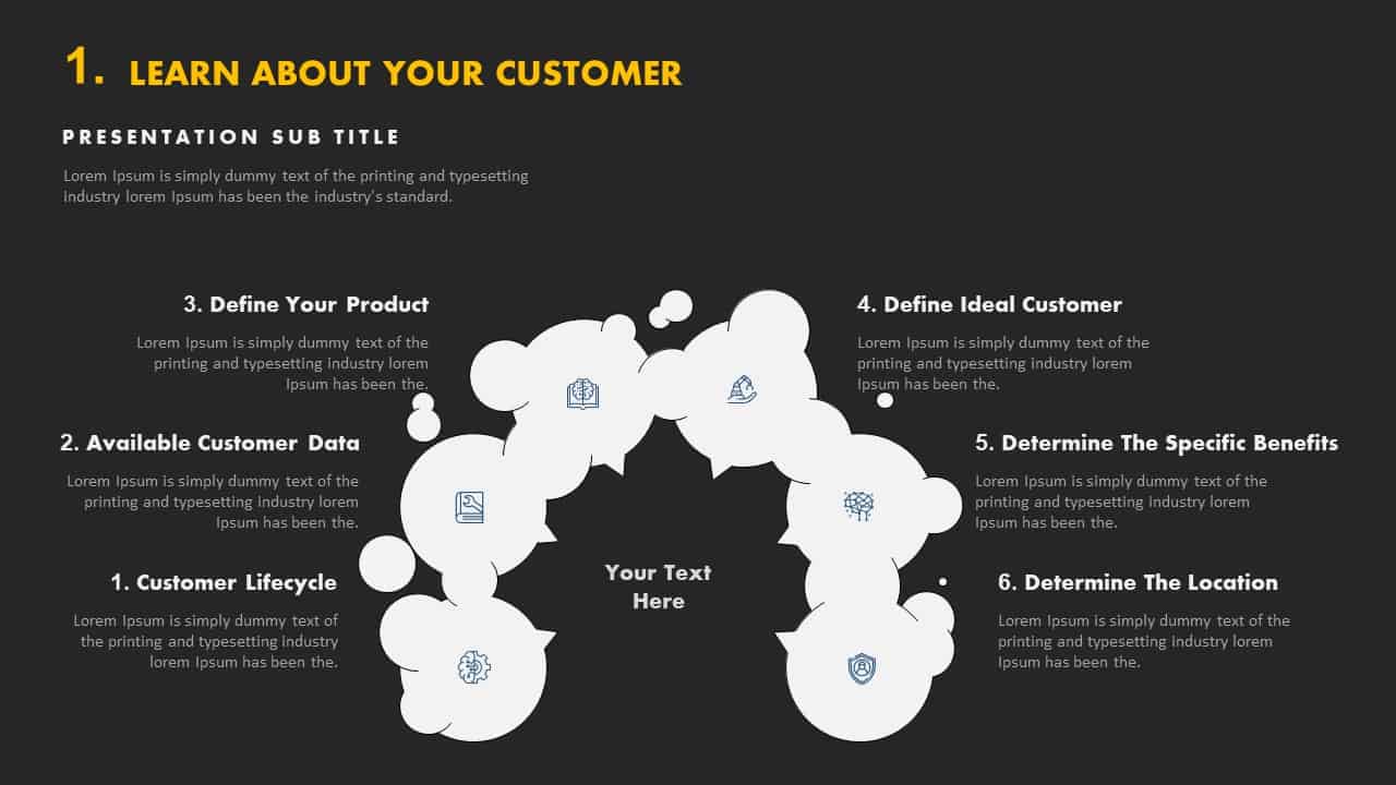 Learn About Your Customer Template for PowerPoint