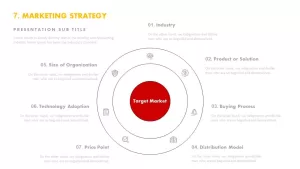 Marketing strategy powerpoint template