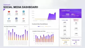 Social Media Dashboard Template