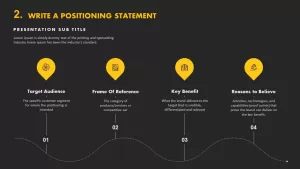 Write Positioning Statement Template for PowerPoint