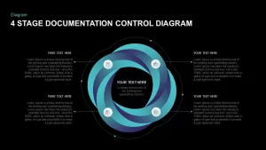 Process Control Documentation Diagram