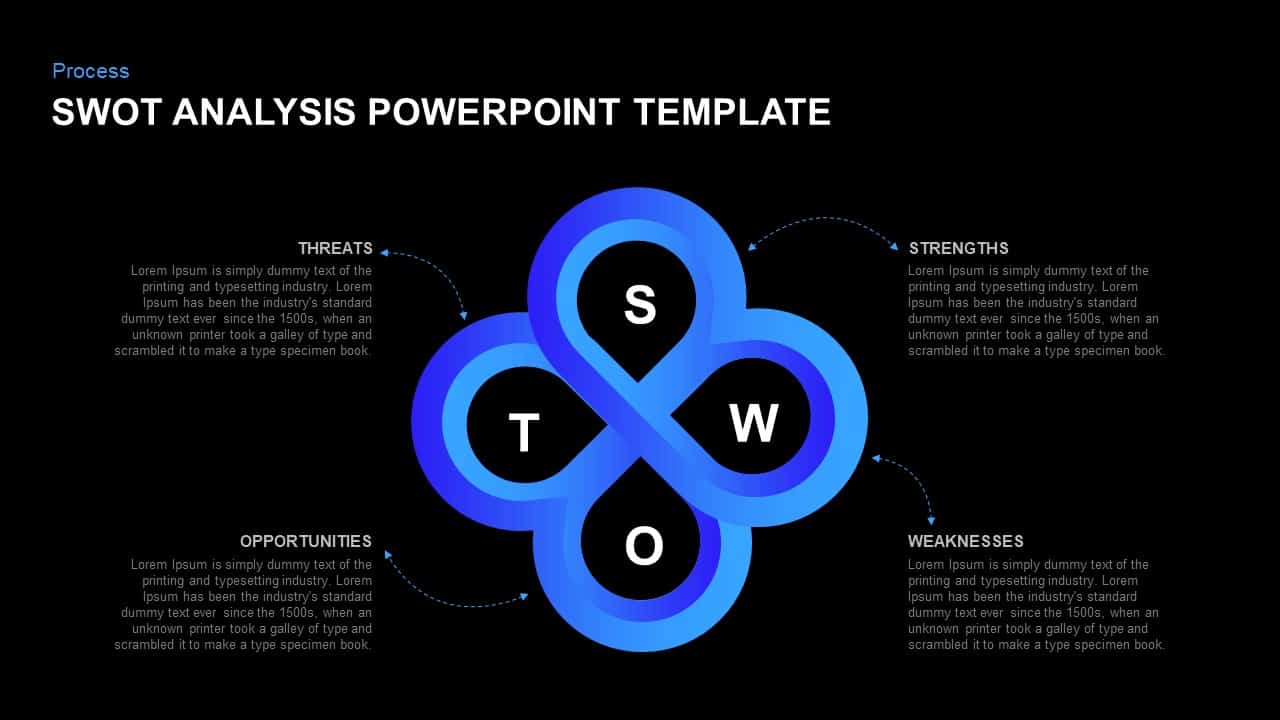 SWOT Analysis Ppt Template