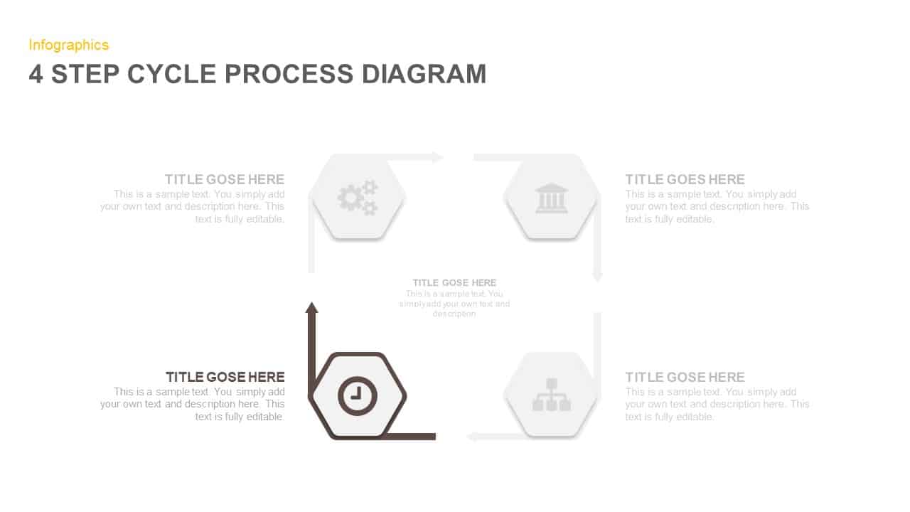 4 Step Cycle Process Diagram Ppt Template