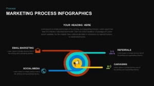 Marketing Process Infographic Template for PowerPoint Presentation