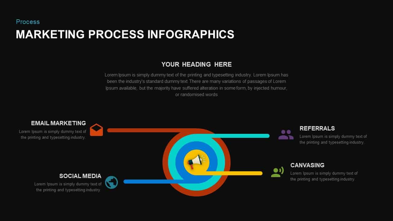 Marketing Process Infographic Template for PowerPoint Presentation