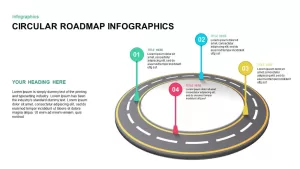 Animated Circular Roadmap PowerPoint Template