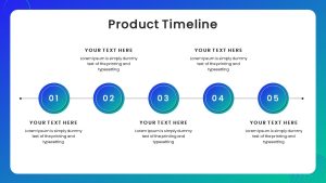 Annual Report PPT Template product timeline