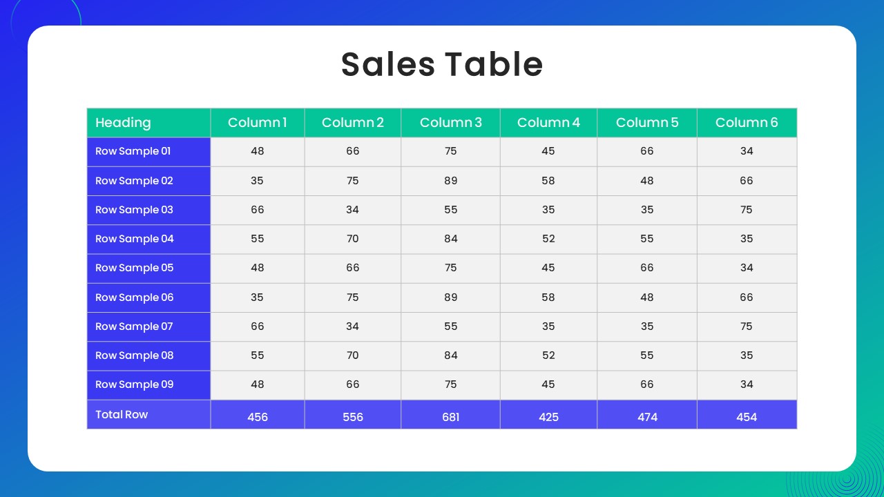 Annual Report PPT Template sales table