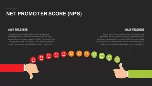 net promoter score ppt presentation