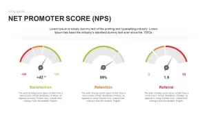 net promoter score presentation template