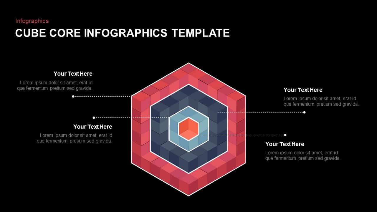 Cube Core Diagram Ppt Template