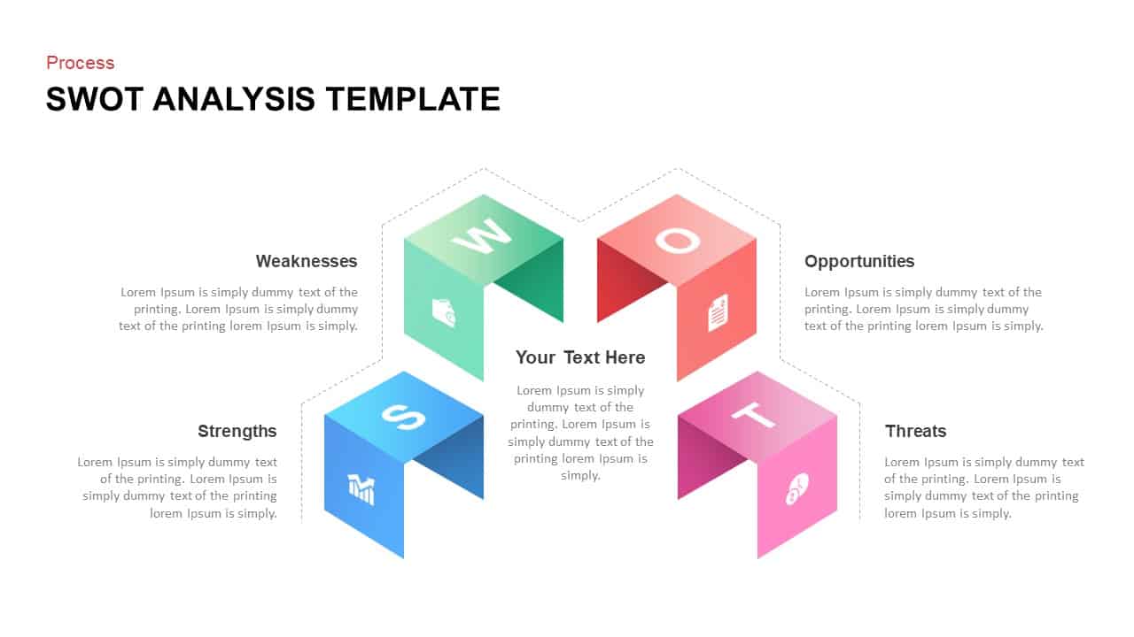 SWOT Analysis Template