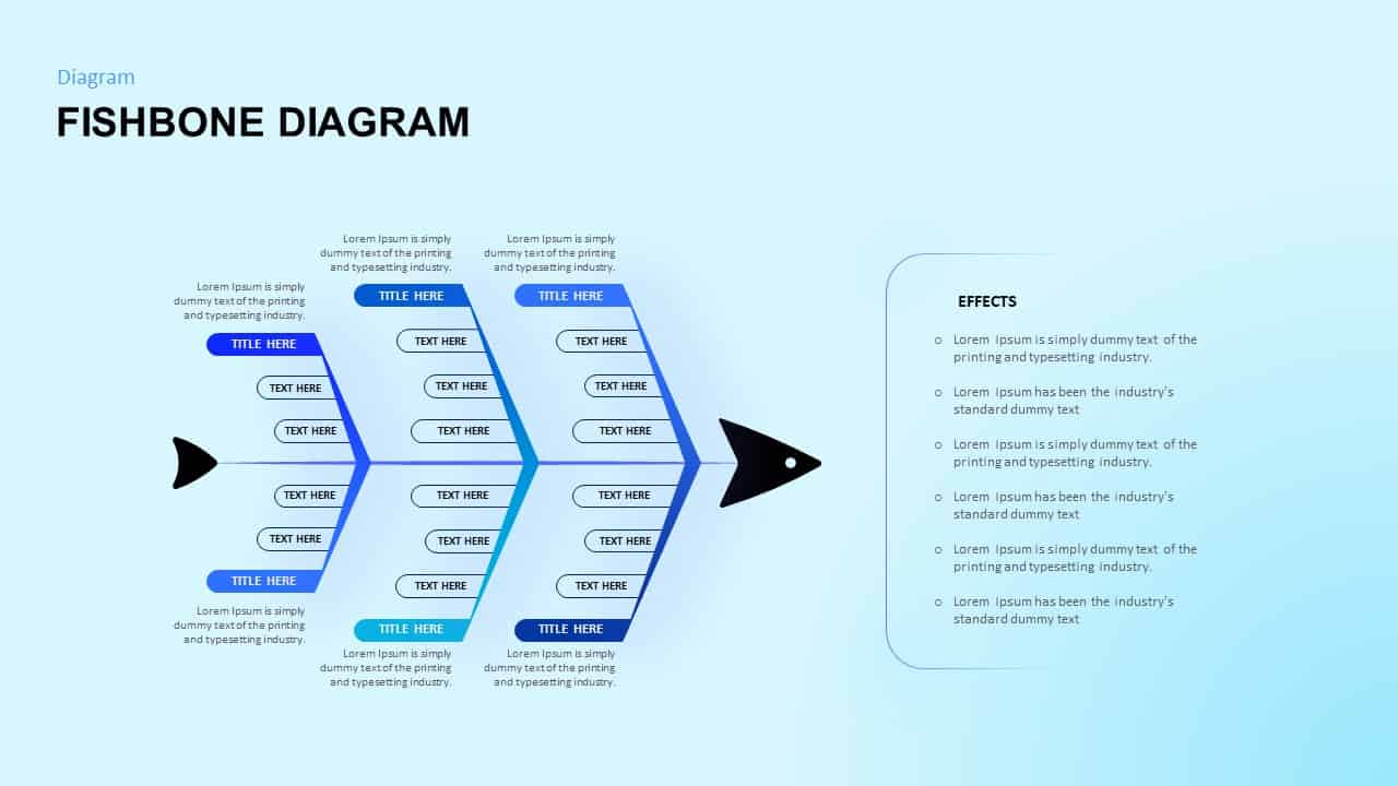 fishbone diagram PowerPoint template