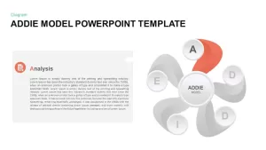 ADDIE Model Ppt Template