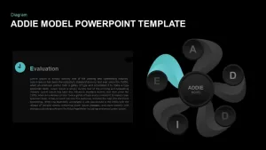 ADDIE Ppt Template