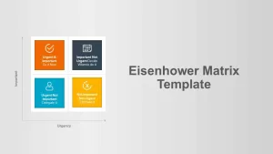 Eisenhower Matrix PowerPoint Template