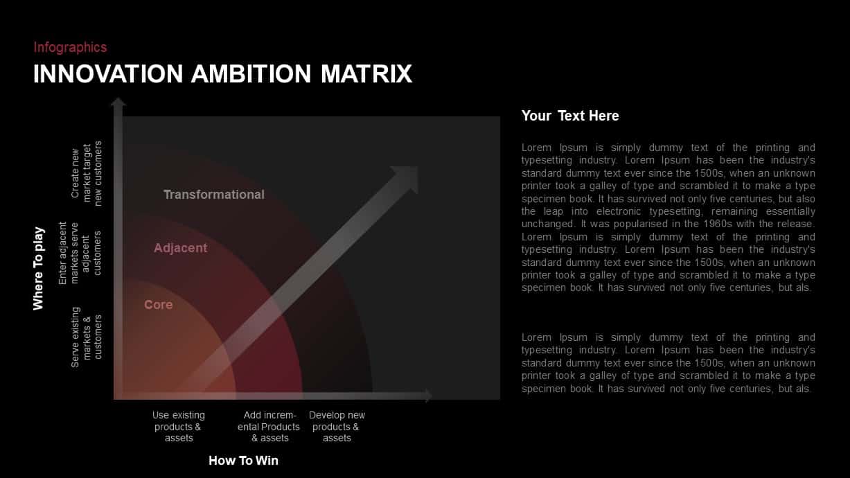 Innovation Ambition Matrix PowerPoint