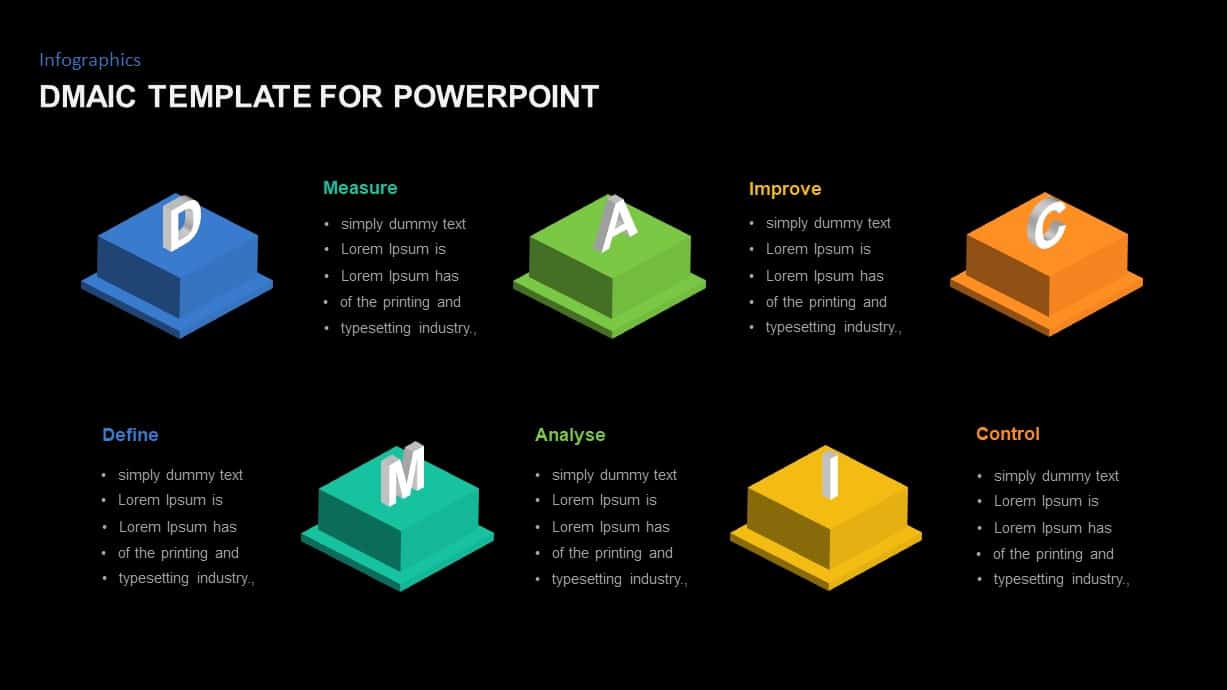 DMAIC Ppt Presentation