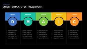 DMAIC Ppt Template