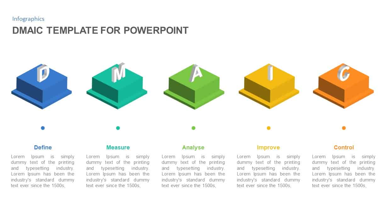 DMAIC Project PowerPoint Template