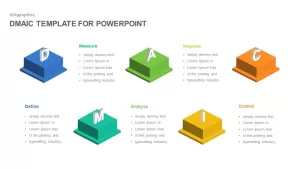 DMAIC Template for PowerPoint