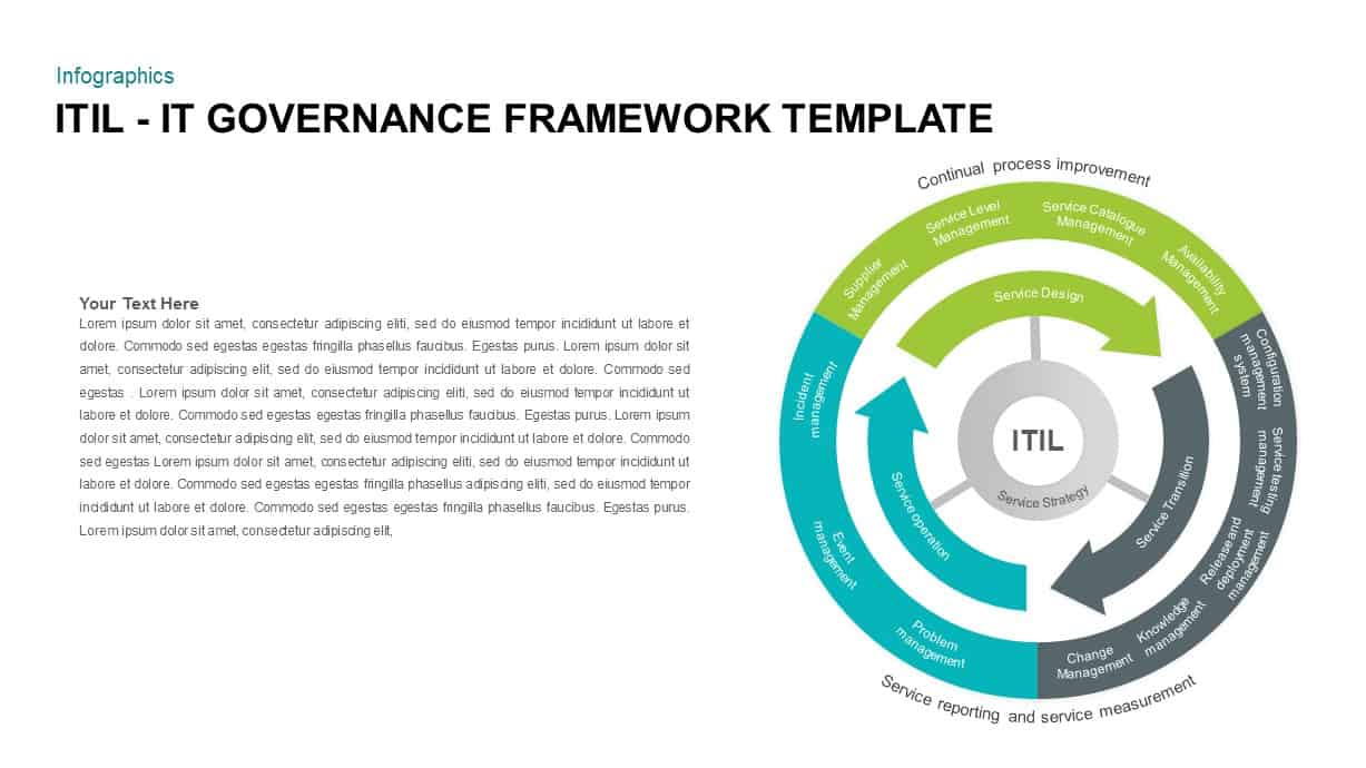 IT Governance Frameworks PowerPoint Template