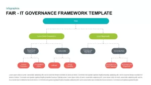 IT Governance Frameworks Ppt