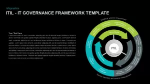 IT Governance Models Template